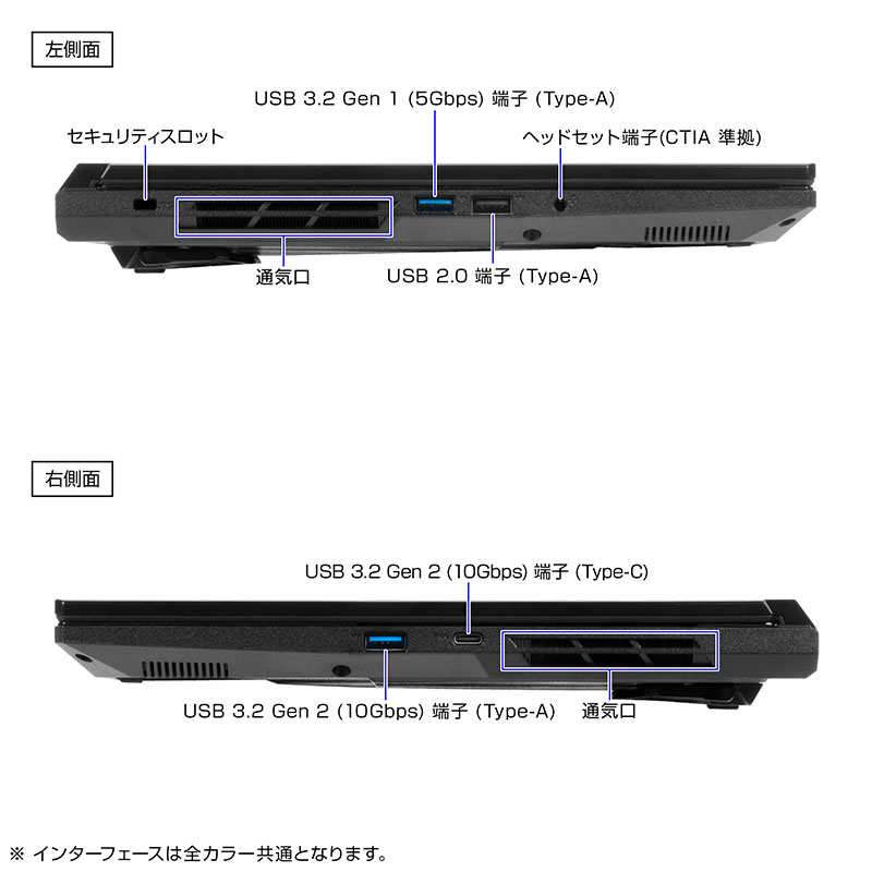 G TUNE P5-A7G60WT-D / ホワイト（Copilot+ PC）